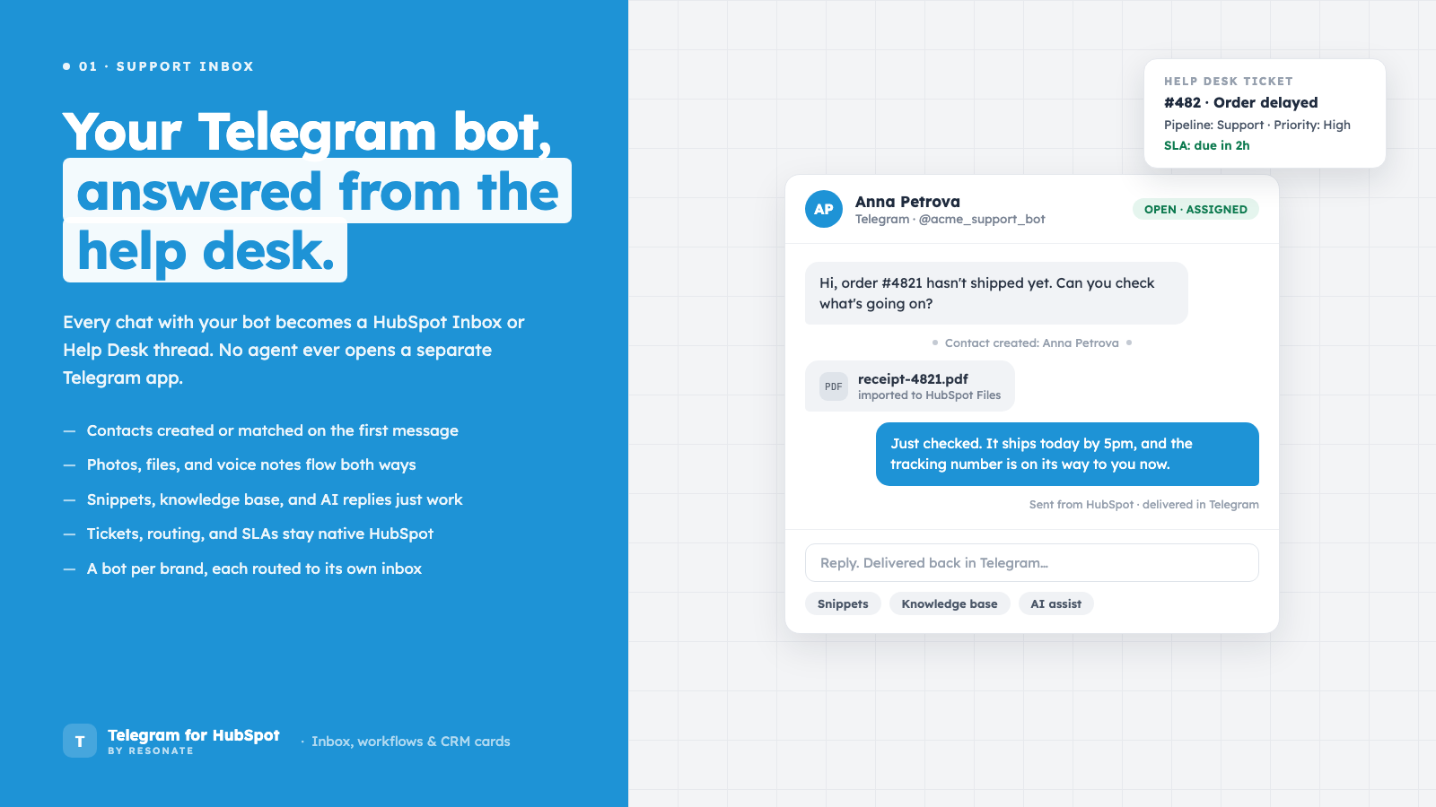 Telegram conversations answered from HubSpot Inbox and Help Desk