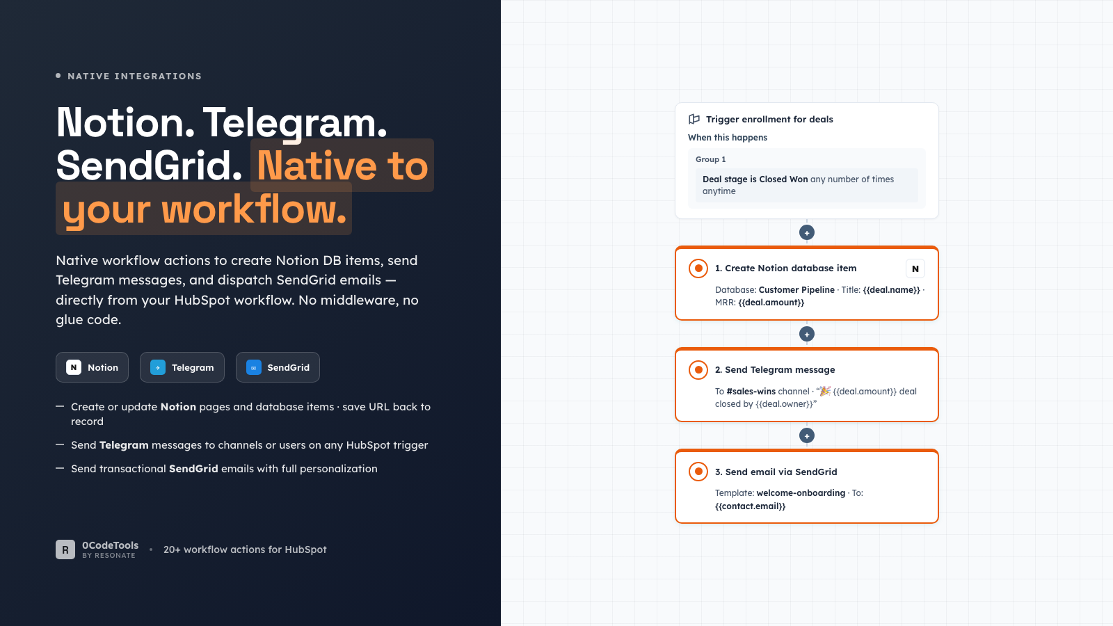 Notion, Telegram, SendGrid Integrations