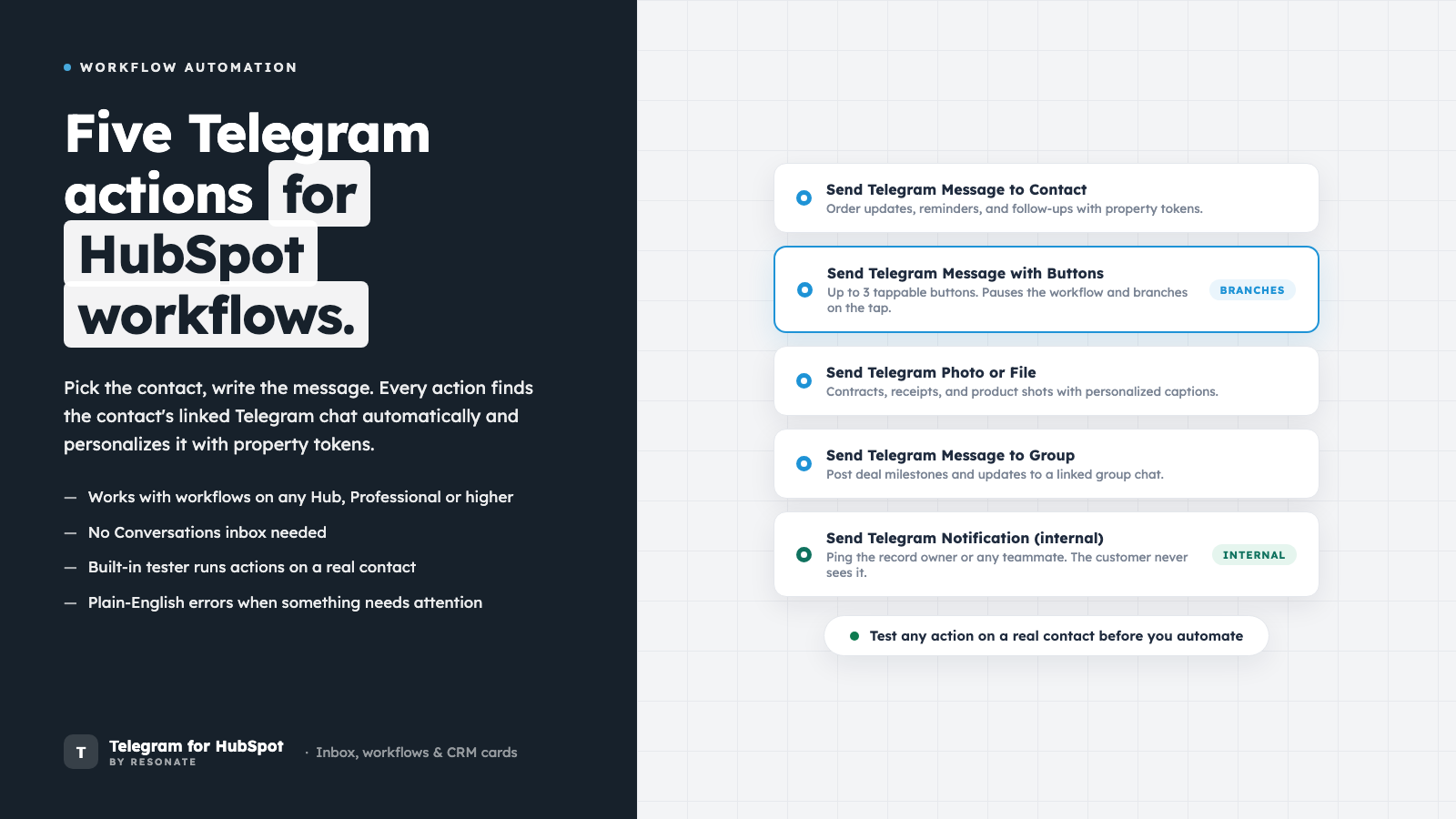 Five Telegram actions for HubSpot workflows