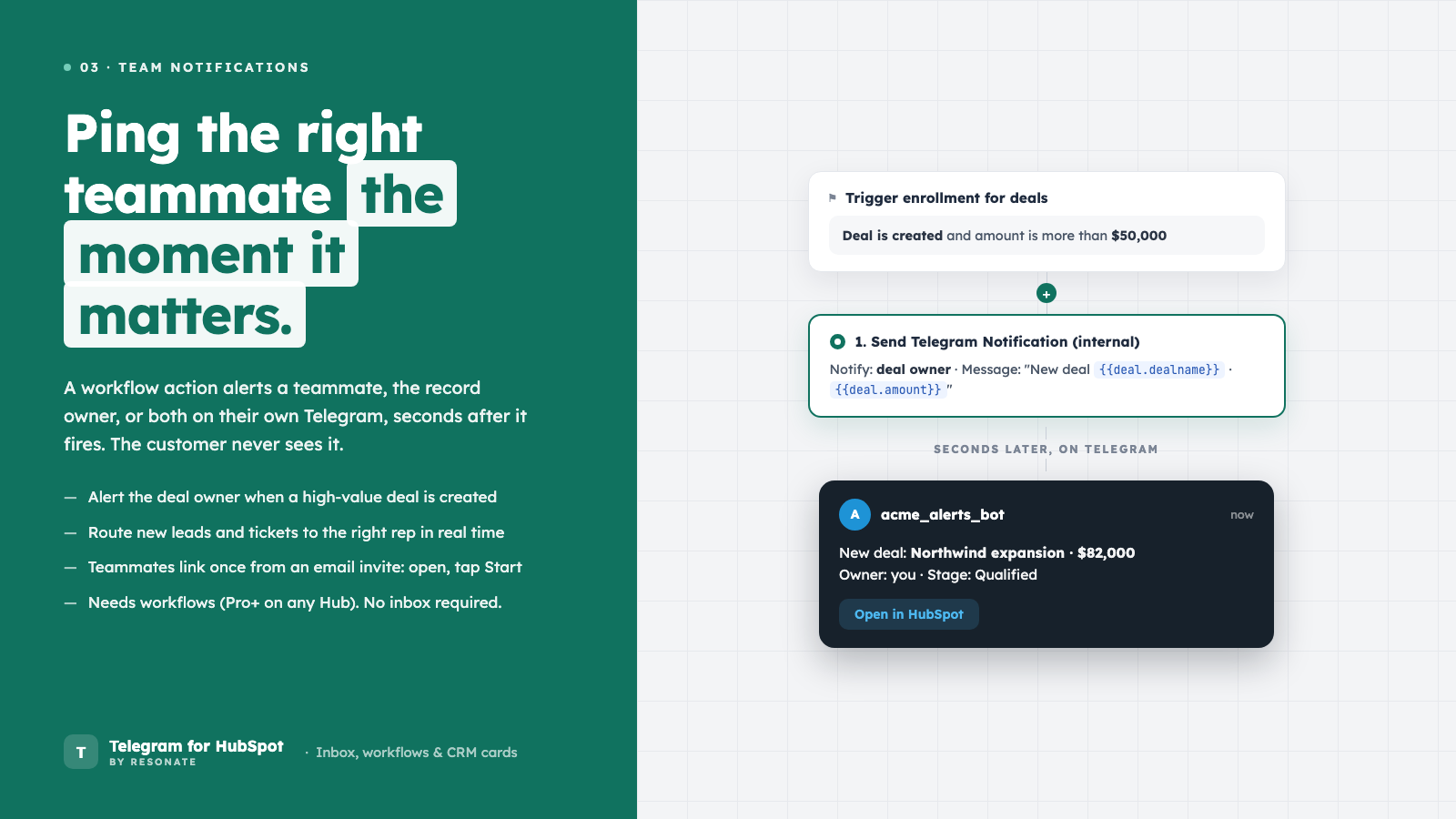 Internal Telegram notifications to the deal owner or any teammate